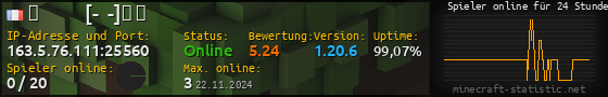 Userbar 560x90 mit Online-Player-Charts für Server 163.5.76.111:25560