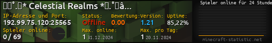 Userbar 560x90 mit Online-Player-Charts für Server 192.99.75.120:25565