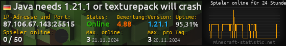 Userbar 560x90 mit Online-Player-Charts für Server 87.106.67.143:25515