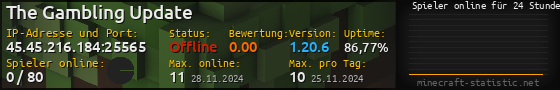 Userbar 560x90 mit Online-Player-Charts für Server 45.45.216.184:25565