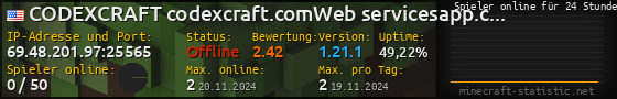 Userbar 560x90 mit Online-Player-Charts für Server 69.48.201.97:25565