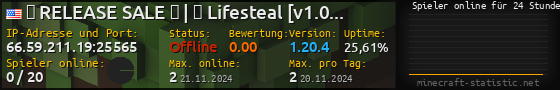 Userbar 560x90 mit Online-Player-Charts für Server 66.59.211.19:25565