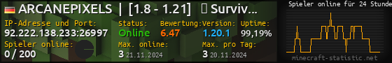 Userbar 560x90 mit Online-Player-Charts für Server 92.222.138.233:26997