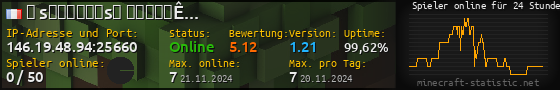 Userbar 560x90 mit Online-Player-Charts für Server 146.19.48.94:25660