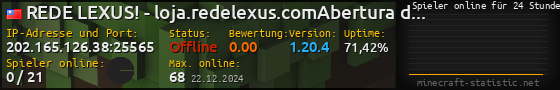 Userbar 560x90 mit Online-Player-Charts für Server 202.165.126.38:25565