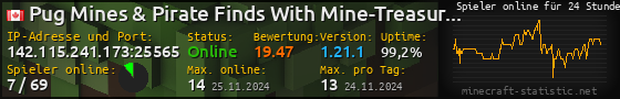 Userbar 560x90 mit Online-Player-Charts für Server 142.115.241.173:25565