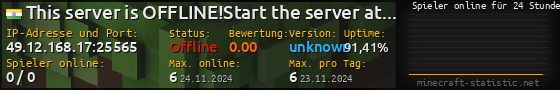 Userbar 560x90 mit Online-Player-Charts für Server 49.12.168.17:25565
