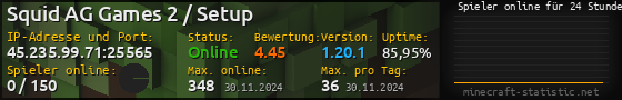 Userbar 560x90 mit Online-Player-Charts für Server 45.235.99.71:25565