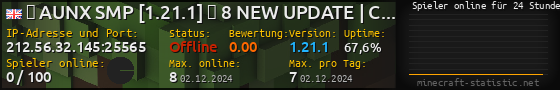 Userbar 560x90 mit Online-Player-Charts für Server 212.56.32.145:25565