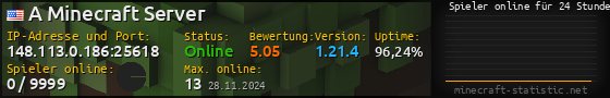 Userbar 560x90 mit Online-Player-Charts für Server 148.113.0.186:25618