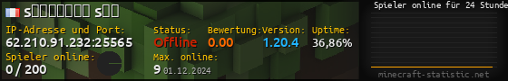 Userbar 560x90 mit Online-Player-Charts für Server 62.210.91.232:25565