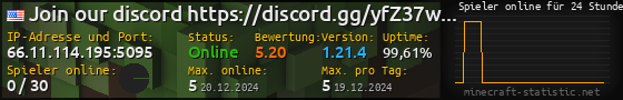Userbar 560x90 mit Online-Player-Charts für Server 66.11.114.195:5095