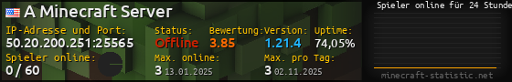 Userbar 560x90 mit Online-Player-Charts für Server 50.20.200.251:25565