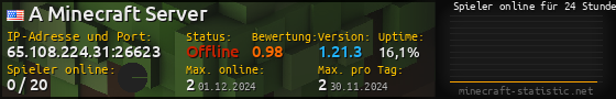 Userbar 560x90 mit Online-Player-Charts für Server 65.108.224.31:26623