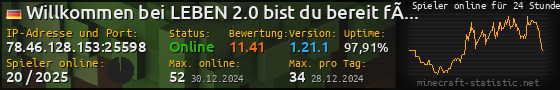 Userbar 560x90 mit Online-Player-Charts für Server 78.46.128.153:25598
