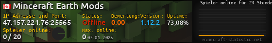 Userbar 560x90 mit Online-Player-Charts für Server 47.157.221.76:25565