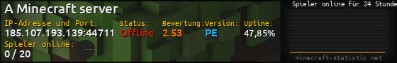 Userbar 560x90 mit Online-Player-Charts für Server 185.107.193.139:44711