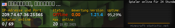 Userbar 560x90 mit Online-Player-Charts für Server 209.74.67.36:25565