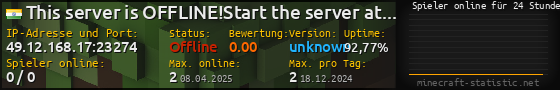 Userbar 560x90 mit Online-Player-Charts für Server 49.12.168.17:23274