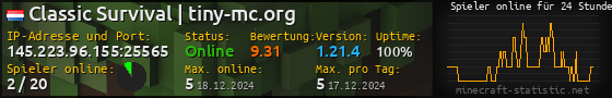 Userbar 560x90 mit Online-Player-Charts für Server 145.223.96.155:25565