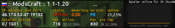 Userbar 560x90 mit Online-Player-Charts für Server 46.174.53.47:19132