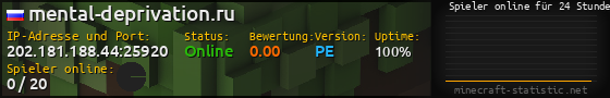 Userbar 560x90 mit Online-Player-Charts für Server 202.181.188.44:25920