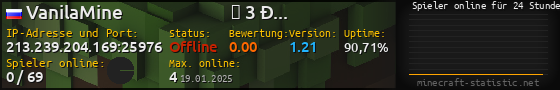 Userbar 560x90 mit Online-Player-Charts für Server 213.239.204.169:25976