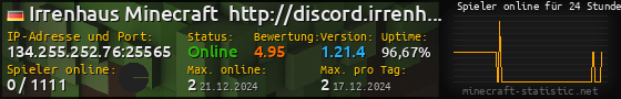 Userbar 560x90 mit Online-Player-Charts für Server 134.255.252.76:25565