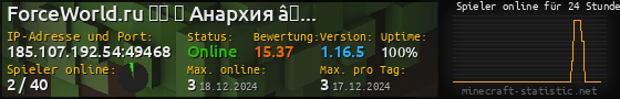 Userbar 560x90 mit Online-Player-Charts für Server 185.107.192.54:49468