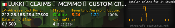 Userbar 560x90 mit Online-Player-Charts für Server 212.28.183.254:27500