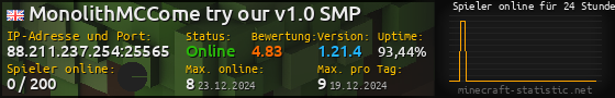 Userbar 560x90 mit Online-Player-Charts für Server 88.211.237.254:25565