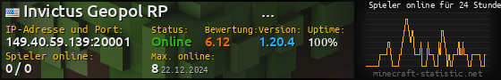 Userbar 560x90 mit Online-Player-Charts für Server 149.40.59.139:20001