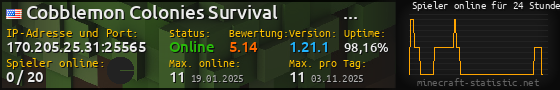 Userbar 560x90 mit Online-Player-Charts für Server 170.205.25.31:25565
