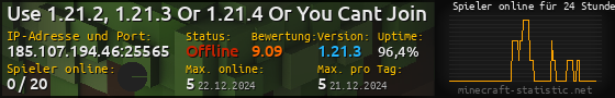 Userbar 560x90 mit Online-Player-Charts für Server 185.107.194.46:25565