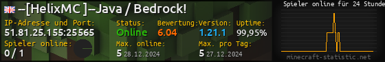 Userbar 560x90 mit Online-Player-Charts für Server 51.81.25.155:25565