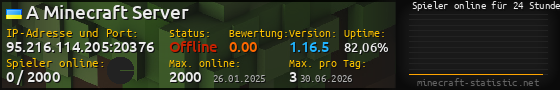 Userbar 560x90 mit Online-Player-Charts für Server 95.216.114.205:20376