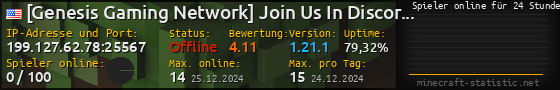 Userbar 560x90 mit Online-Player-Charts für Server 199.127.62.78:25567