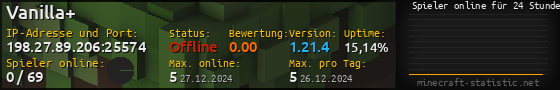 Userbar 560x90 mit Online-Player-Charts für Server 198.27.89.206:25574