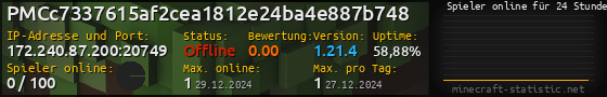 Userbar 560x90 mit Online-Player-Charts für Server 172.240.87.200:20749