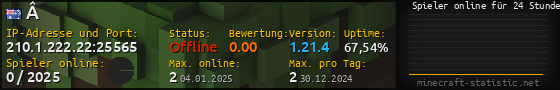 Userbar 560x90 mit Online-Player-Charts für Server 210.1.222.22:25565