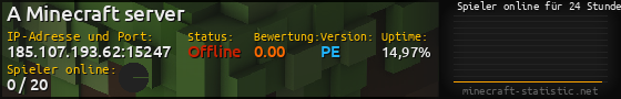 Userbar 560x90 mit Online-Player-Charts für Server 185.107.193.62:15247