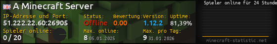 Userbar 560x90 mit Online-Player-Charts für Server 51.222.22.60:26905