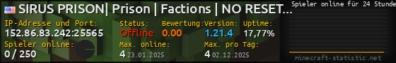 Userbar 560x90 mit Online-Player-Charts für Server 152.86.83.242:25565