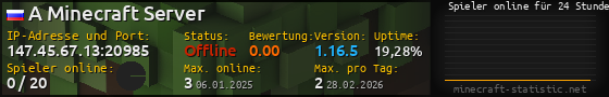 Userbar 560x90 mit Online-Player-Charts für Server 147.45.67.13:20985