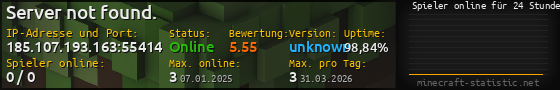Userbar 560x90 mit Online-Player-Charts für Server 185.107.193.163:55414