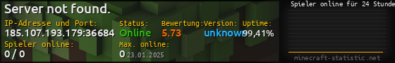 Userbar 560x90 mit Online-Player-Charts für Server 185.107.193.179:36684