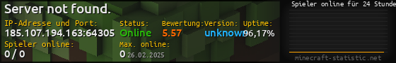 Userbar 560x90 mit Online-Player-Charts für Server 185.107.193.163:64305