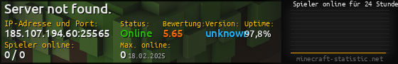 Userbar 560x90 mit Online-Player-Charts für Server 185.107.194.60:25565