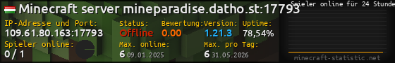 Userbar 560x90 mit Online-Player-Charts für Server 109.61.80.163:17793