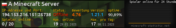 Userbar 560x90 mit Online-Player-Charts für Server 194.153.216.151:25738